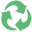 SyncRestore