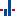 syscop