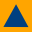 SysML