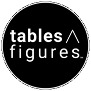 Tables and Figures