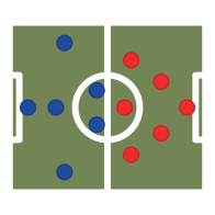 Tactical Board Online