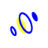 Taroscope