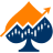 Technical Indexes Ltd
