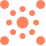 Tecno ESG