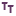 TemplateToaster