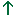 TeraTrees