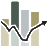 Texas Land Trends