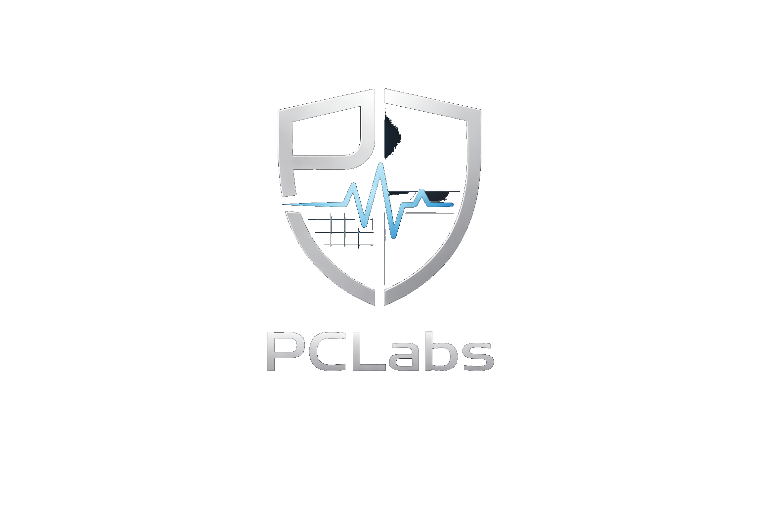 PCLabs