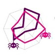 The Spider