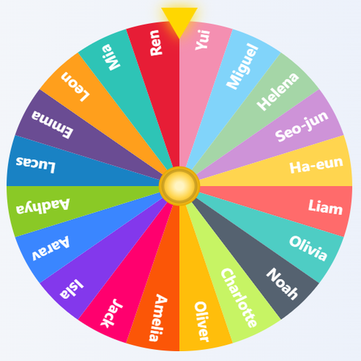 The Wheel of Name