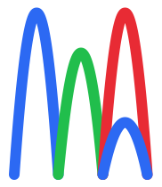 TIDE Genetics