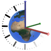 Timeloop