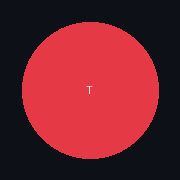 TitanAlert