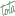 Totaal Software