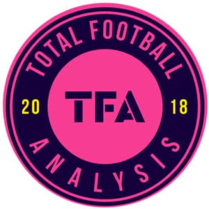 Total Football Analysis