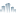 Totalize