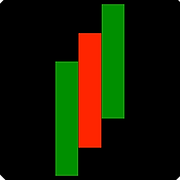 TRADEdge Coding