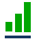 Tradeviews