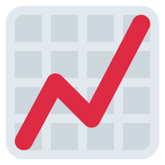 The Trading Game