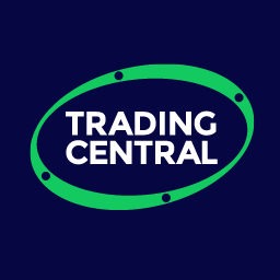 Trading Central