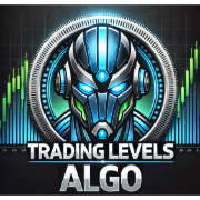 Trading Levels Algo