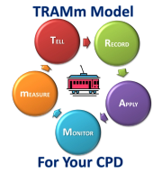 TRAMmCPD