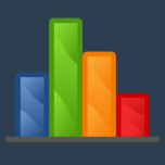 Travel Midwest Stats