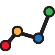 Trend Following System