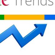 TrendIt
