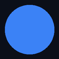 TrendMatrix