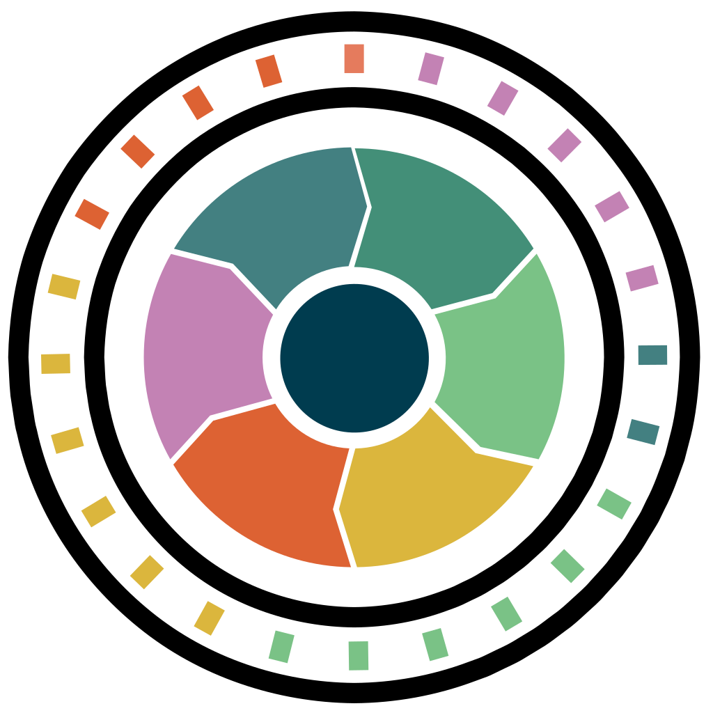 True Cost Calculator