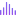 TunePat