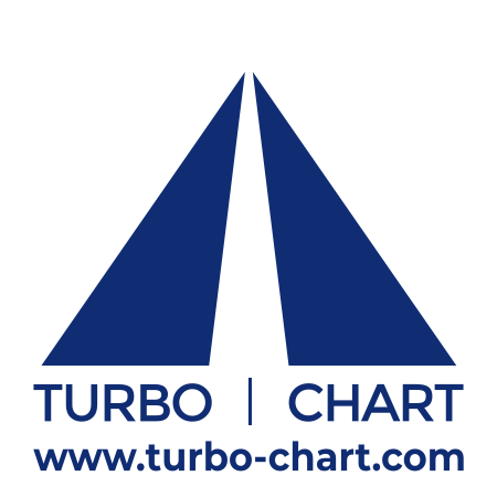 Turbo-Chart