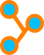 Univoco