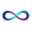 Unlimited AI Tools