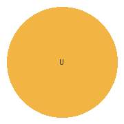 UnlistMe