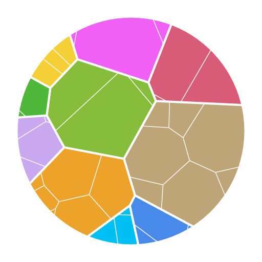 Urban Tech Ecosystem