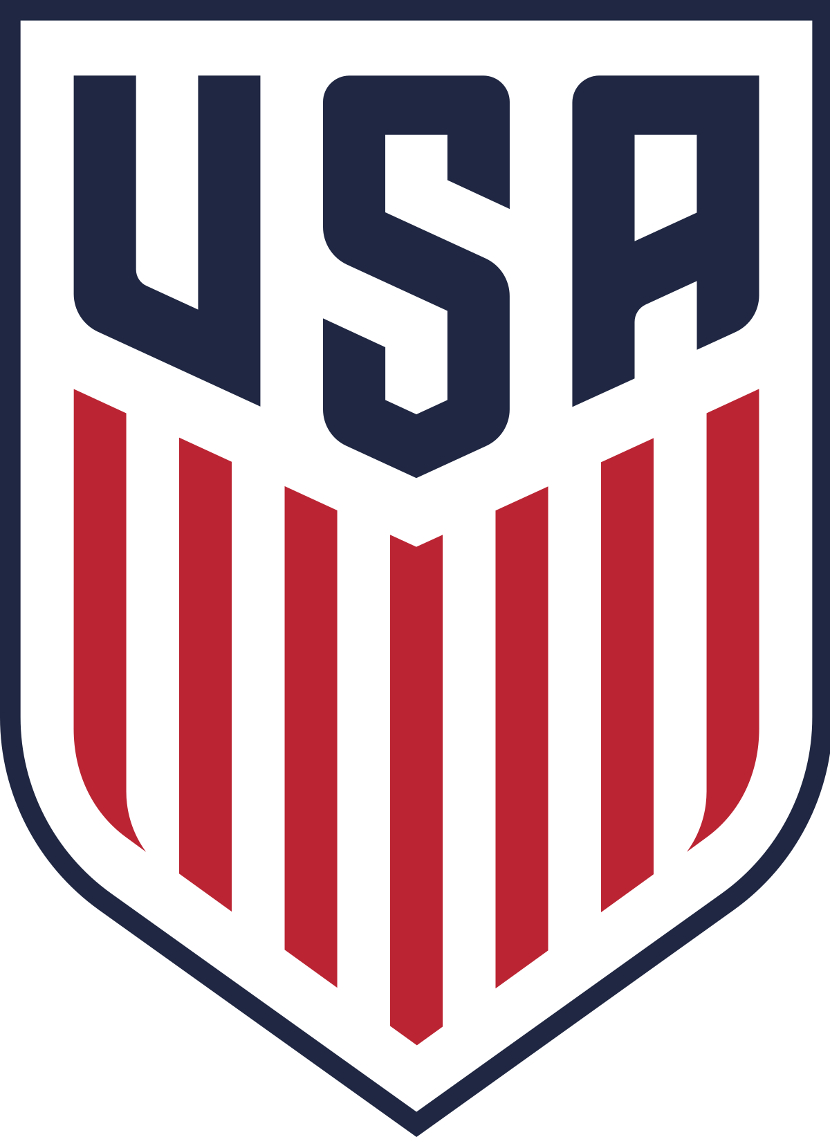 USMNT Player Tracker
