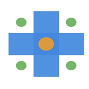 Valid Data Health
