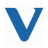 Value Creation Score