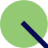 VAQT HRM