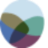 Virginia Wellbeing Dashboard