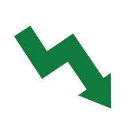Velocity Banking Calculator