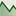 Vermont Real Estate Sales Data