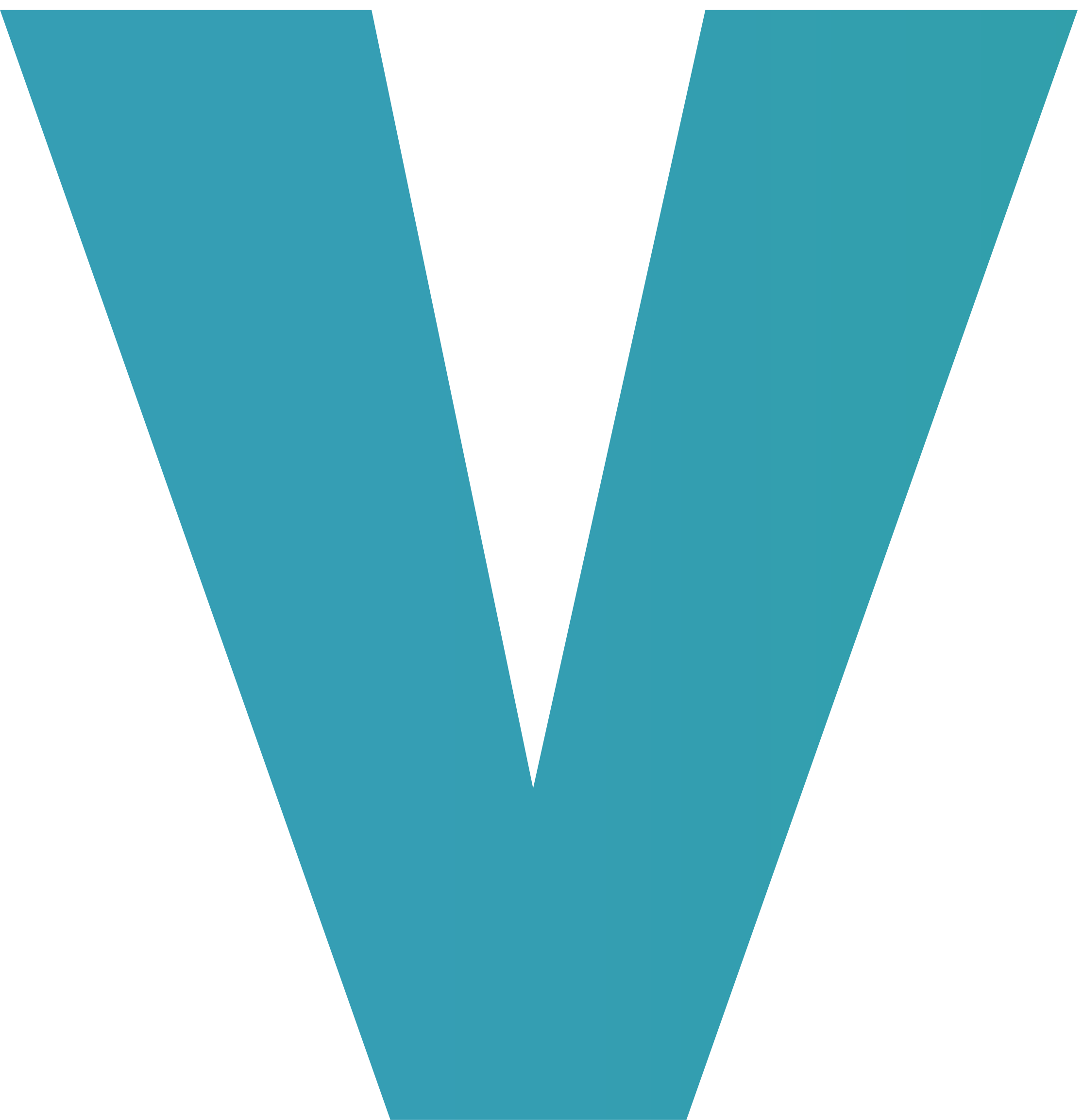 Verto