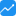 ViewMetrics