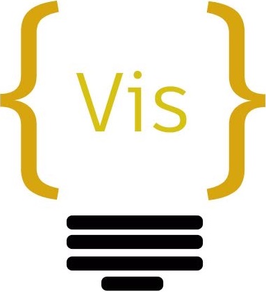 Vis LLC