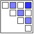 Visualign