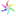 Visualware