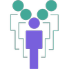 Visual Workforce